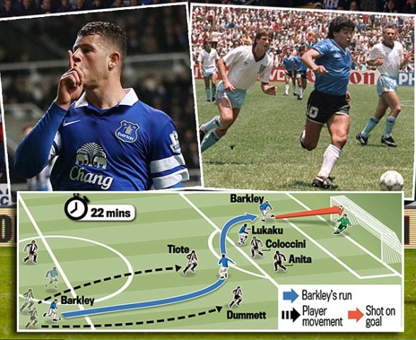 Barkley, Aksinya Tundukkan Newcastle jadi `Tiket` ke Piala Dunia